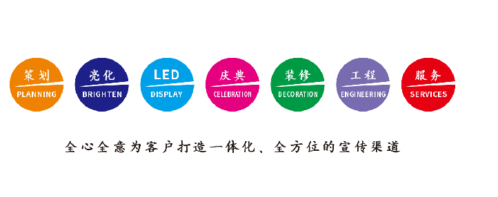 鲁甸广告公司该如何满足客户需求？