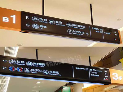 鲁甸如何通过商场标识牌引导客流分布？